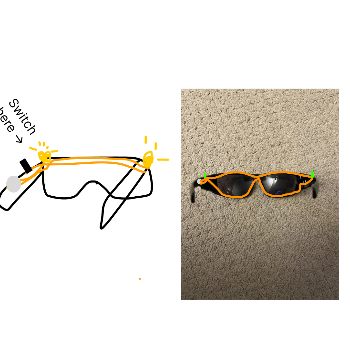 Circuit drawn over the original sunglasses image.