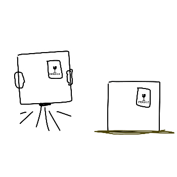 Sketch of how the interaction would work